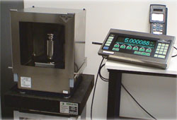 Measuring Instruments: calibration of laboratory scales.