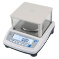 Analytical Scales.