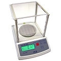 Pharmaceutical scales