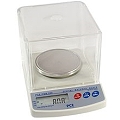 Surface Scales.