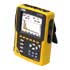 Energy Meters with Active, reactive, apparent power and energy, Voltage to 1000 V