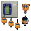 professional gas detectors