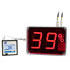 PCE-G1A series temperature readers with Two channels output humidity and temperature, 10 ... 95 % r.H. / 0 ... +60 �C.