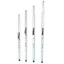 Telescopic Meters of Nestle-Series