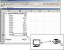Moisture balances: Software kit.