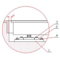 Diameter of stand of the In-Floor Scale