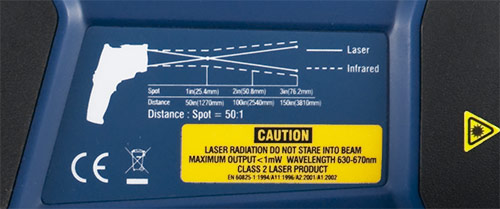 Distance/measuring point raltion of our Infrared Thermometer with Digital Camera PCE-IVT 1.