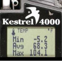Anemometer - AVM 40 display.