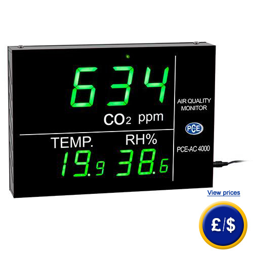CO2 Display PCE-AC 4000