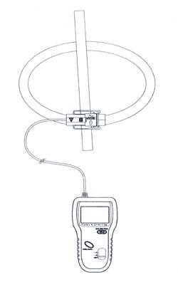 test connections from Current detector PCE-EI-3000