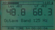 Indicator of the decibel meter CR-260
