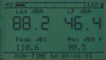 Indicator of the decibel meter CR-260
