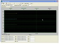 PCE-T390 digital thermometer: software