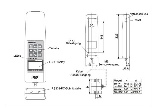 outline of the PCE-SH series force meter