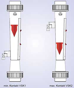 Calibration certificate for the flow meter series PCE-VS.