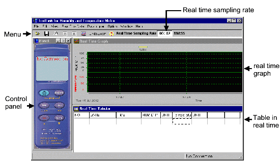 PCE-313 A hydrometer: device and software