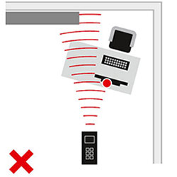 iPhone laser telemeter principle