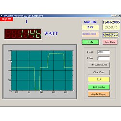 software for the PCE-PA 6000 power analyser