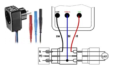 PCE-PA 6000 power meter: current adaptor for the PCE-PA 6000 power adaptor