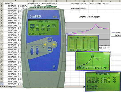 Menu of the Pressure transducer DaqPro..