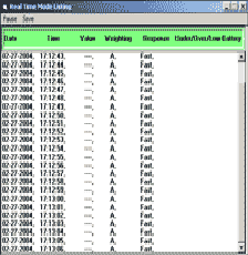 data from the PCE-353 sound level indicator with Leq function in numerical columns.
