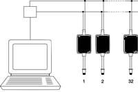 PCE-IR10 temperature tester: illustration of the unit