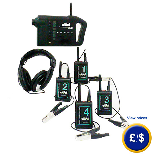 Multichannel Noise Detector ADD3500
