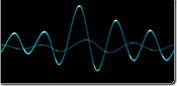 Oscillation Spectroscopy