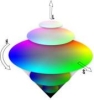 Colour Analyzers: HSL colour space