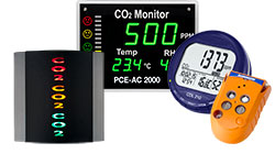 Carbon Dioxide Meters 