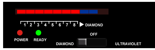 Diamond Tester Indication example