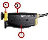 Functionality of Fiberscopes.