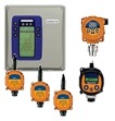 Profeesional Gas Analyzers (Gas Detectors).