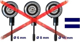 Penetrometers measure the firmness or hardness of fruit.