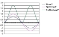 Useful information about Power Meters.