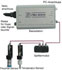 Relative humidity meters  for fixed instalation of up to 99 humidity sensors