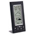 Wireless Weather Stations with 36 different symbols.