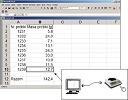 moisture analysers for measuring moisture in powder material.