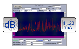 Sound transducers convert sound into a electric signal which allows the user to technically process sound. 