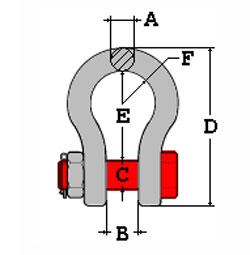 Dimensions of the Crane Balance (see sketch).