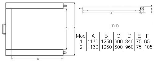 Measurements of U-shape scale PCE-SD U SST series