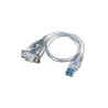 Waterproof Steel Balance PCE-SD SST USB adapter