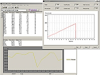 PC Software of Tester for Adherence PT-AT.