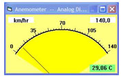 PCE-007 air flow meter: the data with the option of showing it in a scale