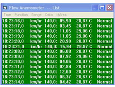 PCE-007 air flow meter: data in a table