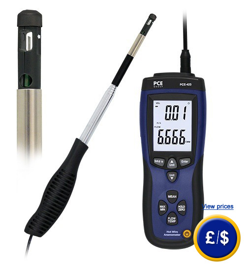 PCE-423 thermal anemometer to measure air velocity.  