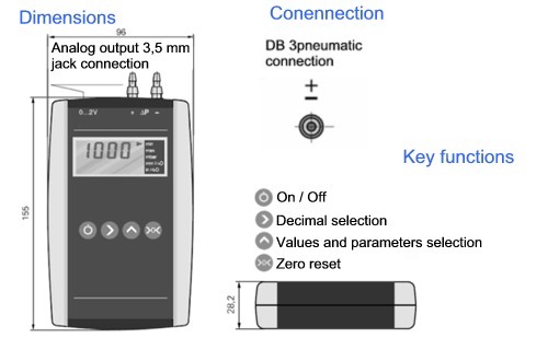 Dimensions of the PCE-DB 3 Barometer.