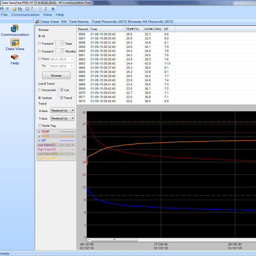 Climatological Recorder: Software