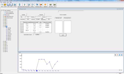 The software of PCE-TCR 200 colour device.