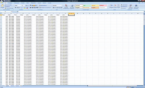 Software table for the contact thermometer PCE-T390 